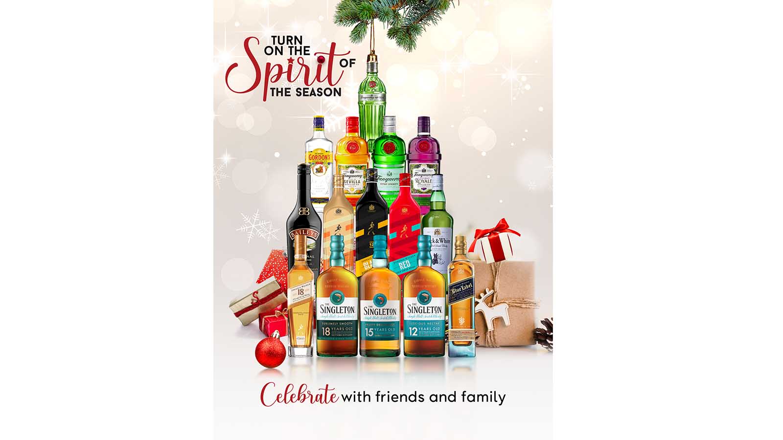 Diageo’s subsidiaries tvafrinet